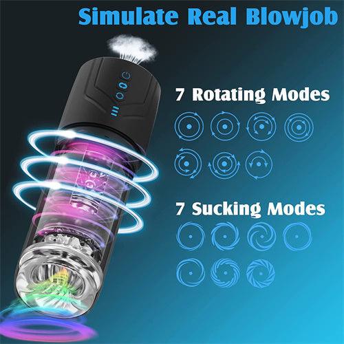 2IN1 Sucking & Rotating Stroker - Delightor