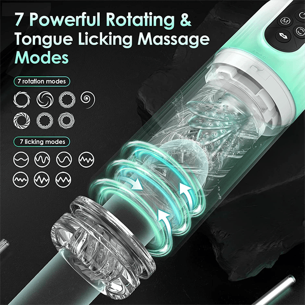 3 Pump & 7 Vibrating & Rotating & Licking & Sucking Male Stroker - Delightor