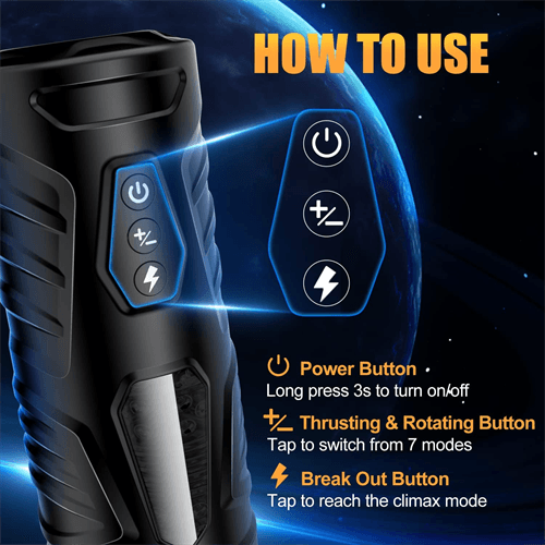 7 Thrusting Rotation Stroker - Delightor