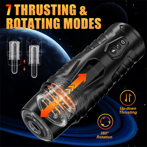 7 Thrusting Rotation Stroker - Delightor