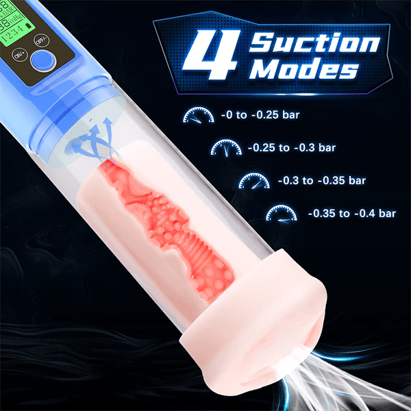 Electric Penis Vacuum Pump with 4 Suction - Delightor